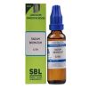 Sbl Radium Bromatum Dilution 12 Ch 30ml