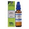 Sbl Radium Bromatum Dilution 200 Ch 30ml