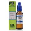 Sbl Tarentula Hispanica Dilution 200 Ch 30ml