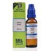 Sbl Urtica Urens Dilution 200 Ch 30ml